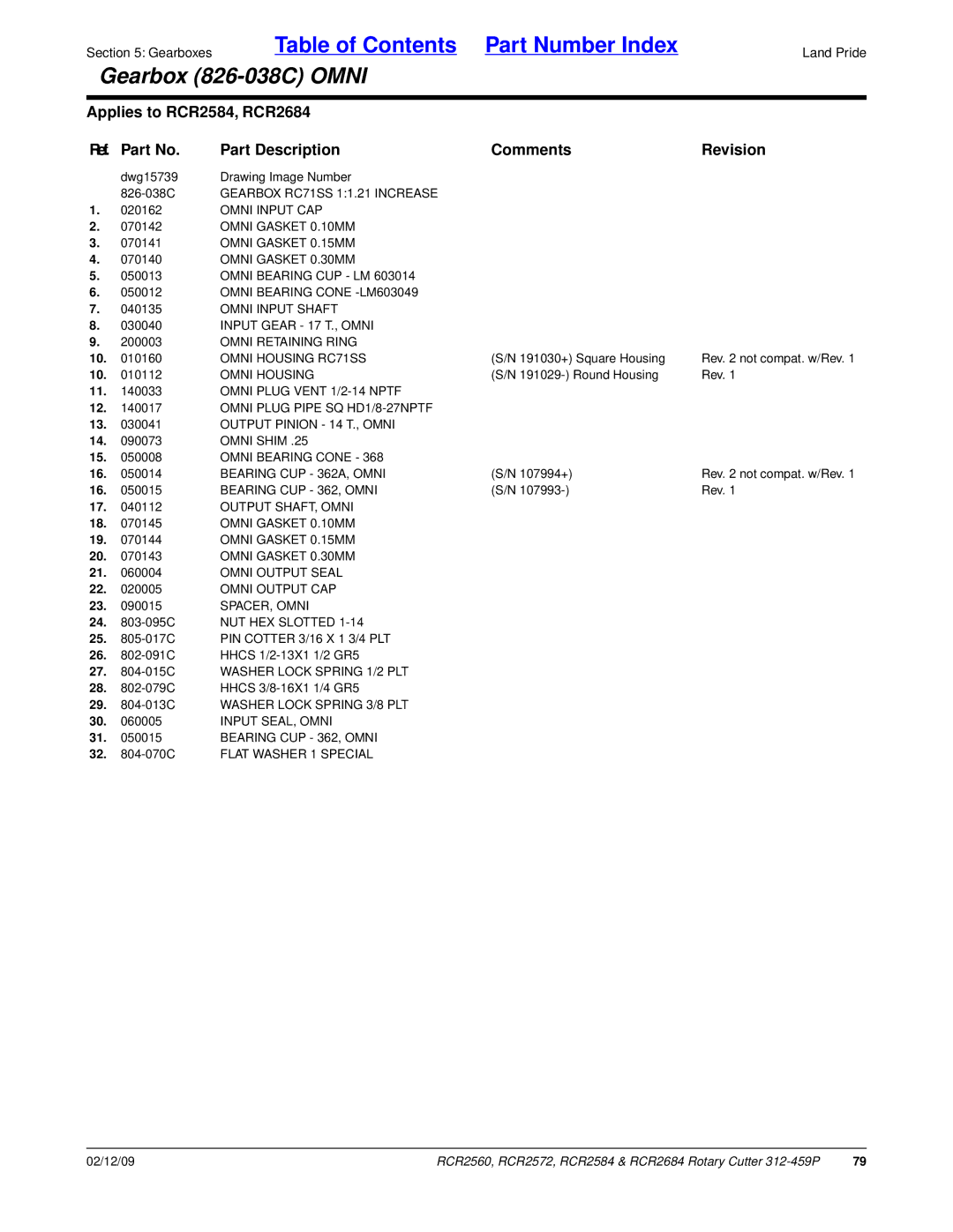 Land Pride RCR2560, RCR2684, RCR2584, RCR2572 manual Gearbox RC71SS 11.21 Increase, 32 -070C Flat Washer 1 Special 