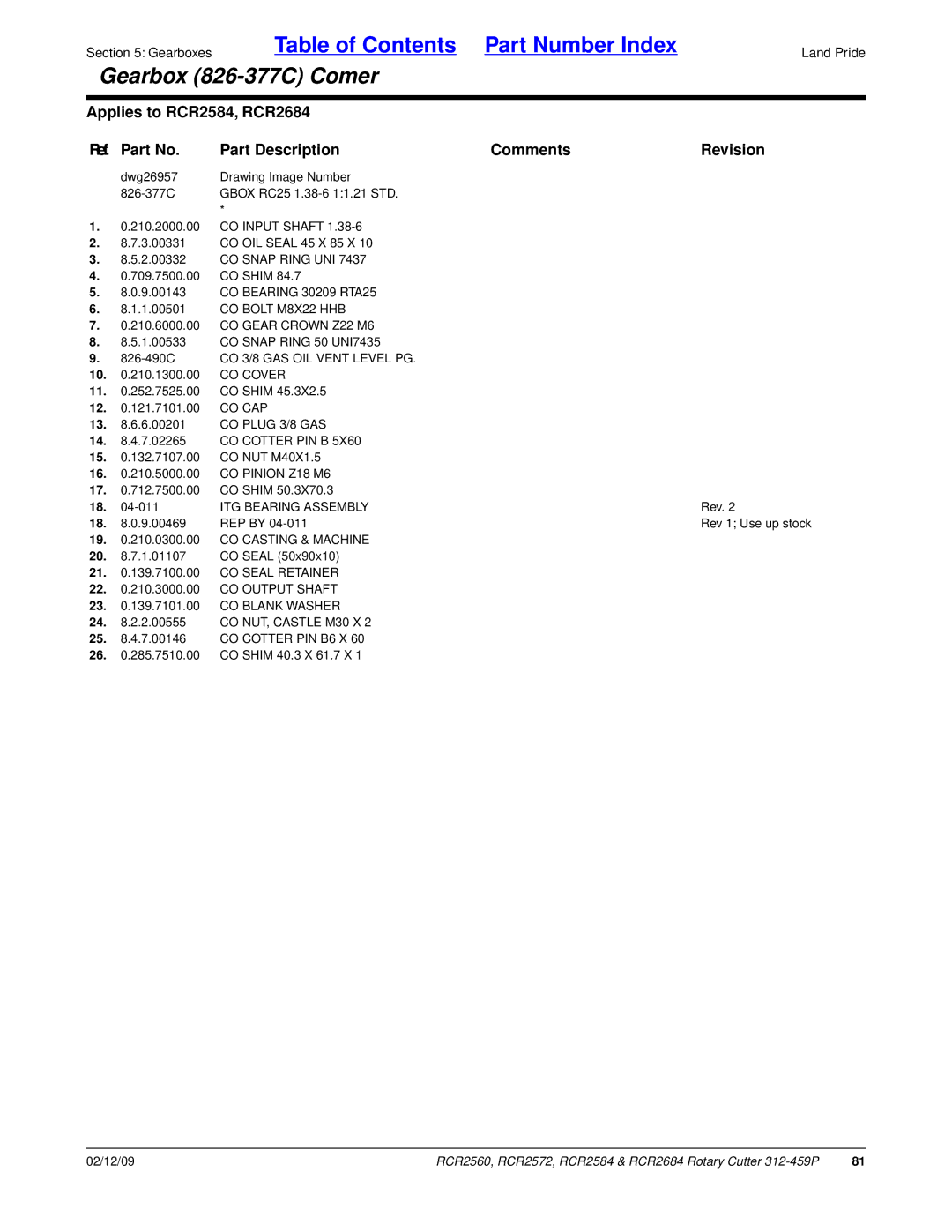 Land Pride RCR2584, RCR2684, RCR2572, RCR2560 manual ITG Bearing Assembly 