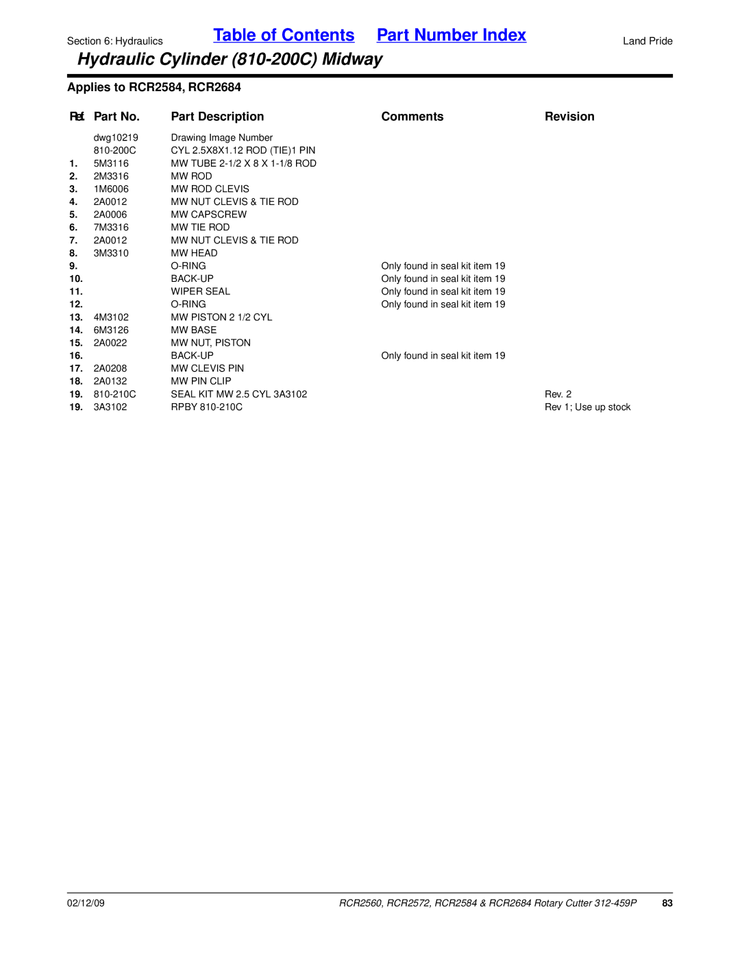 Land Pride RCR2560 Mw Rod, MW ROD Clevis, MW NUT Clevis & TIE ROD, MW Capscrew, Mw Tie Rod, MW Head Ring, Back-Up, MW Base 