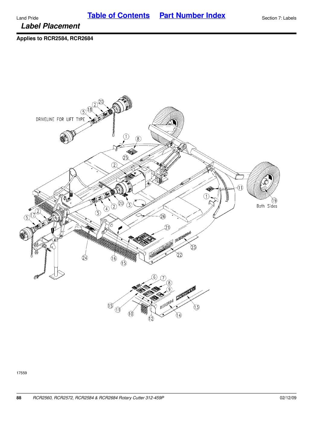 Land Pride RCR2684, RCR2584, RCR2572, RCR2560 manual 17559 