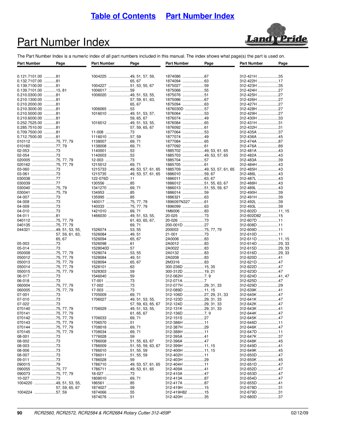 Land Pride RCR2572, RCR2684, RCR2584, RCR2560 manual Part Number Index 