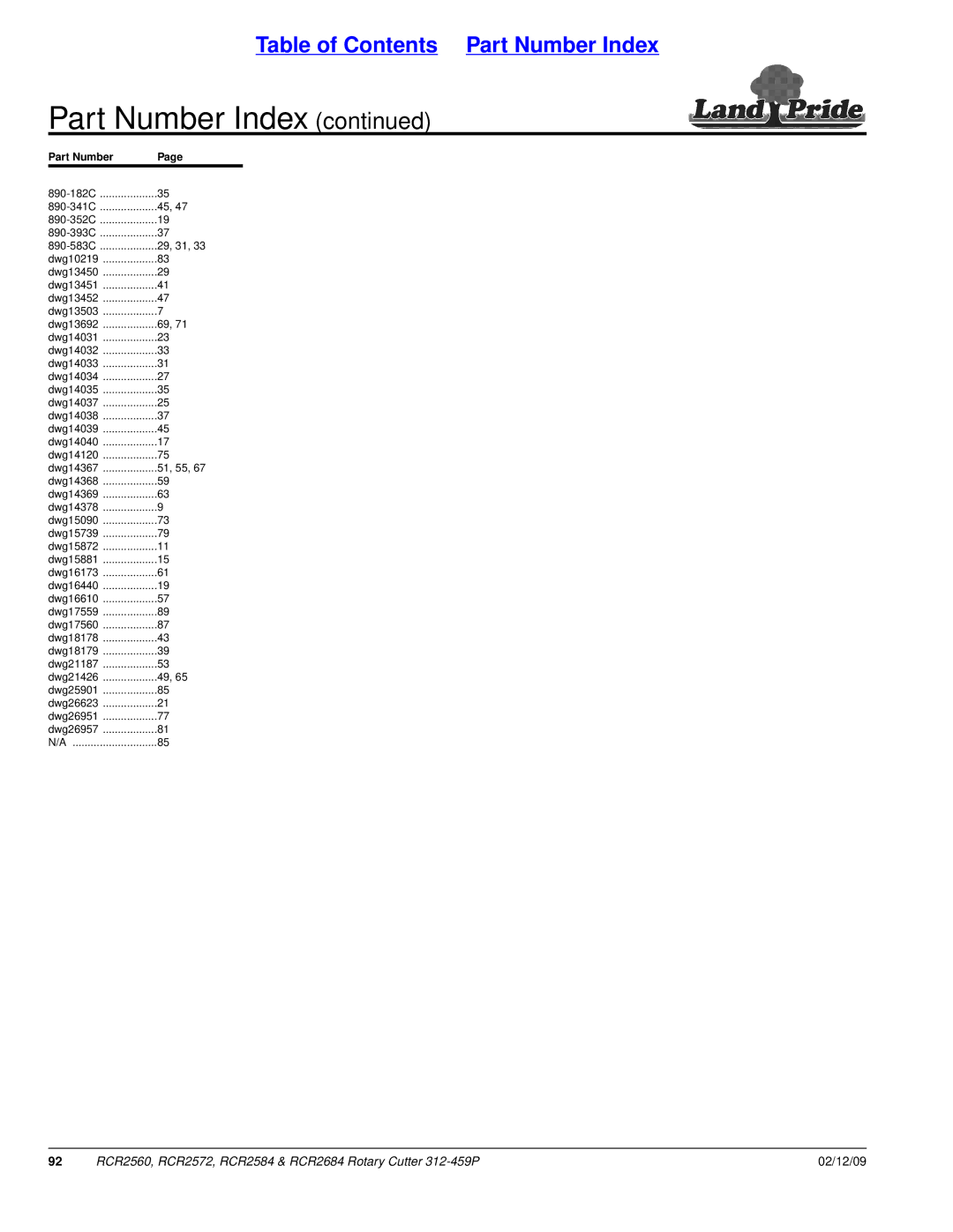 Land Pride RCR2684, RCR2584, RCR2572, RCR2560 manual Part Number Index 