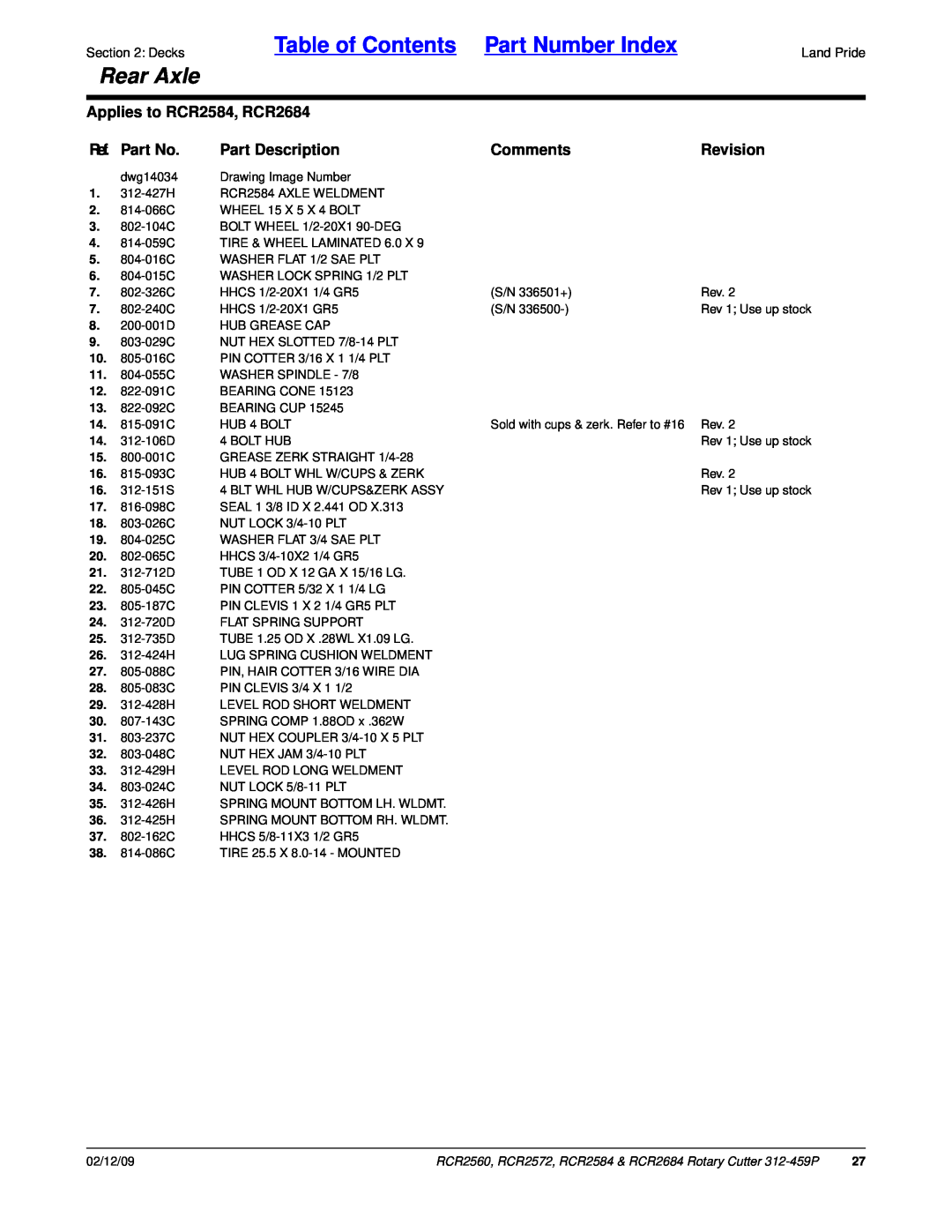 Land Pride RCR2560 Table of Contents Part Number Index, Rear Axle, Applies to RCR2584, RCR2684, Ref. Part No, Comments 