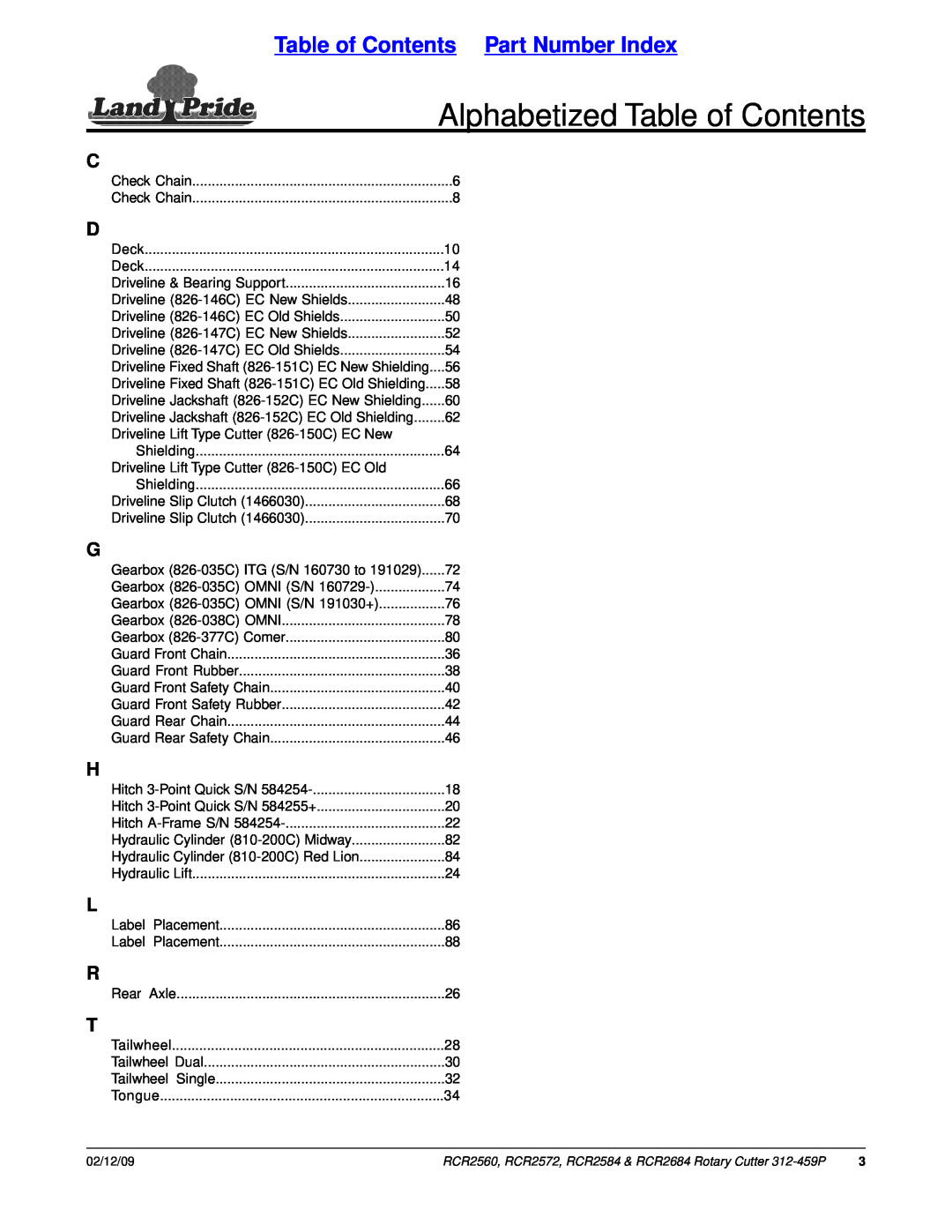 Land Pride RCR2560, RCR2684, RCR2584, RCR2572 manual Alphabetized Table of Contents, Table of Contents Part Number Index 