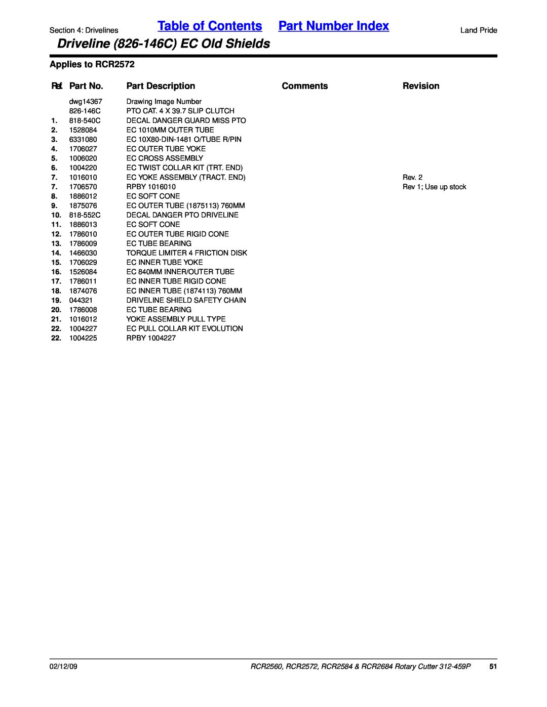 Land Pride RCR2560 Table of Contents Part Number Index, Driveline 826-146CEC Old Shields, Applies to RCR2572, Ref. Part No 