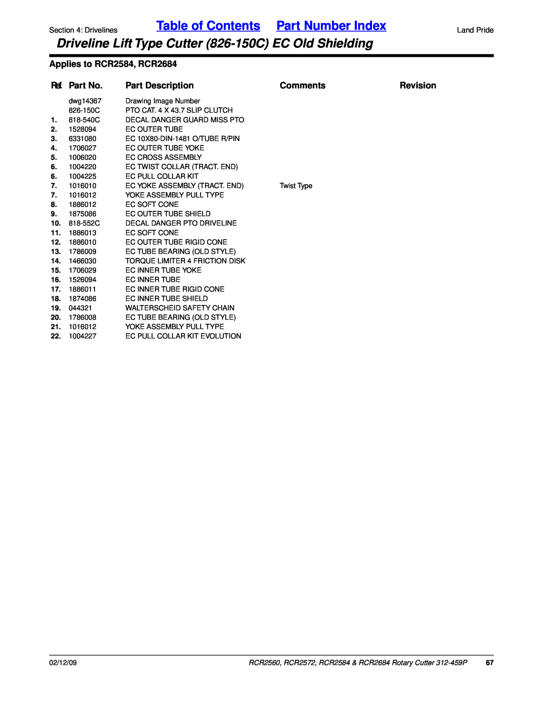 Land Pride RCR2560 manual Table of Contents Part Number Index, Applies to RCR2584, RCR2684, Ref. Part No, Part Description 