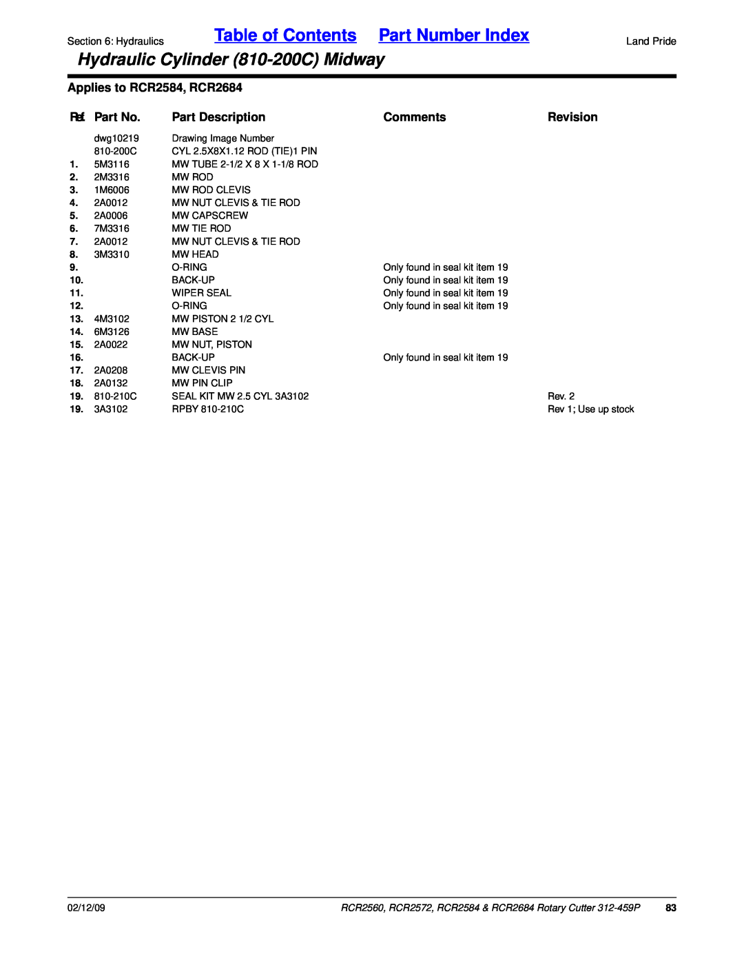 Land Pride RCR2560 Table of Contents Part Number Index, Hydraulic Cylinder 810-200CMidway, Applies to RCR2584, RCR2684 