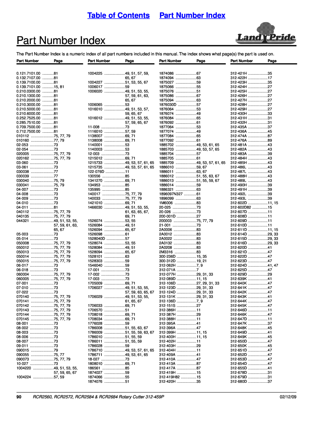Land Pride RCR2572, RCR2684, RCR2584, RCR2560 manual Table of Contents Part Number Index, 02/12/09, Page 