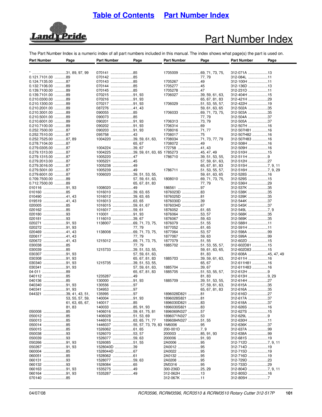 Land Pride RCRM3510, RCR3510, RCRM3596, RCR3596 manual Part Number Index 