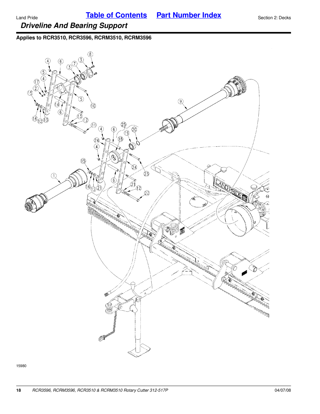 Land Pride RCRM3596, RCR3510, RCRM3510, RCR3596 manual Driveline And Bearing Support 