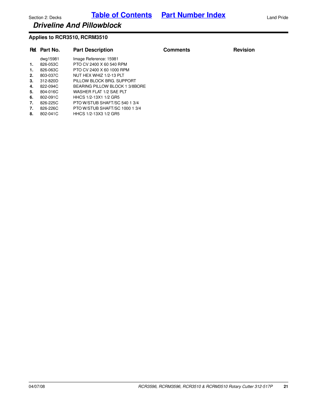 Land Pride RCRM3510, RCR3510 NUT HEX Whiz 1/2-13 PLT, Pillow Block BRG. Support, 822-094C Bearing Pillow Block 1 3/8BORE 