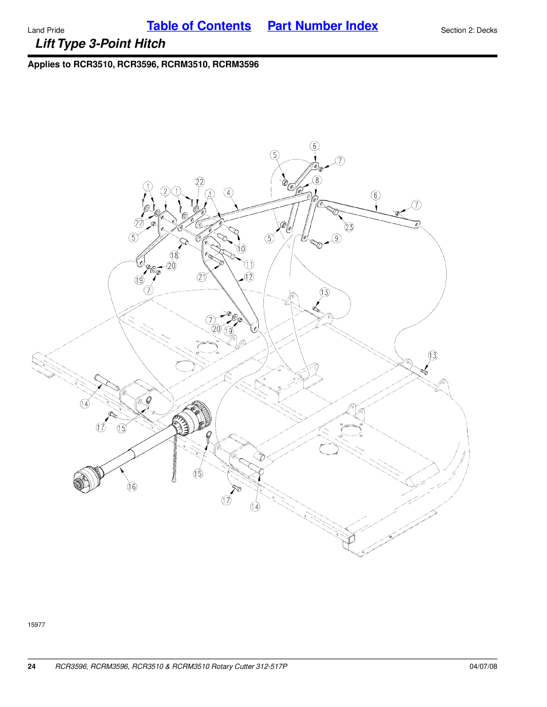 Land Pride RCR3510, RCRM3510, RCRM3596, RCR3596 manual Lift Type 3-Point Hitch 