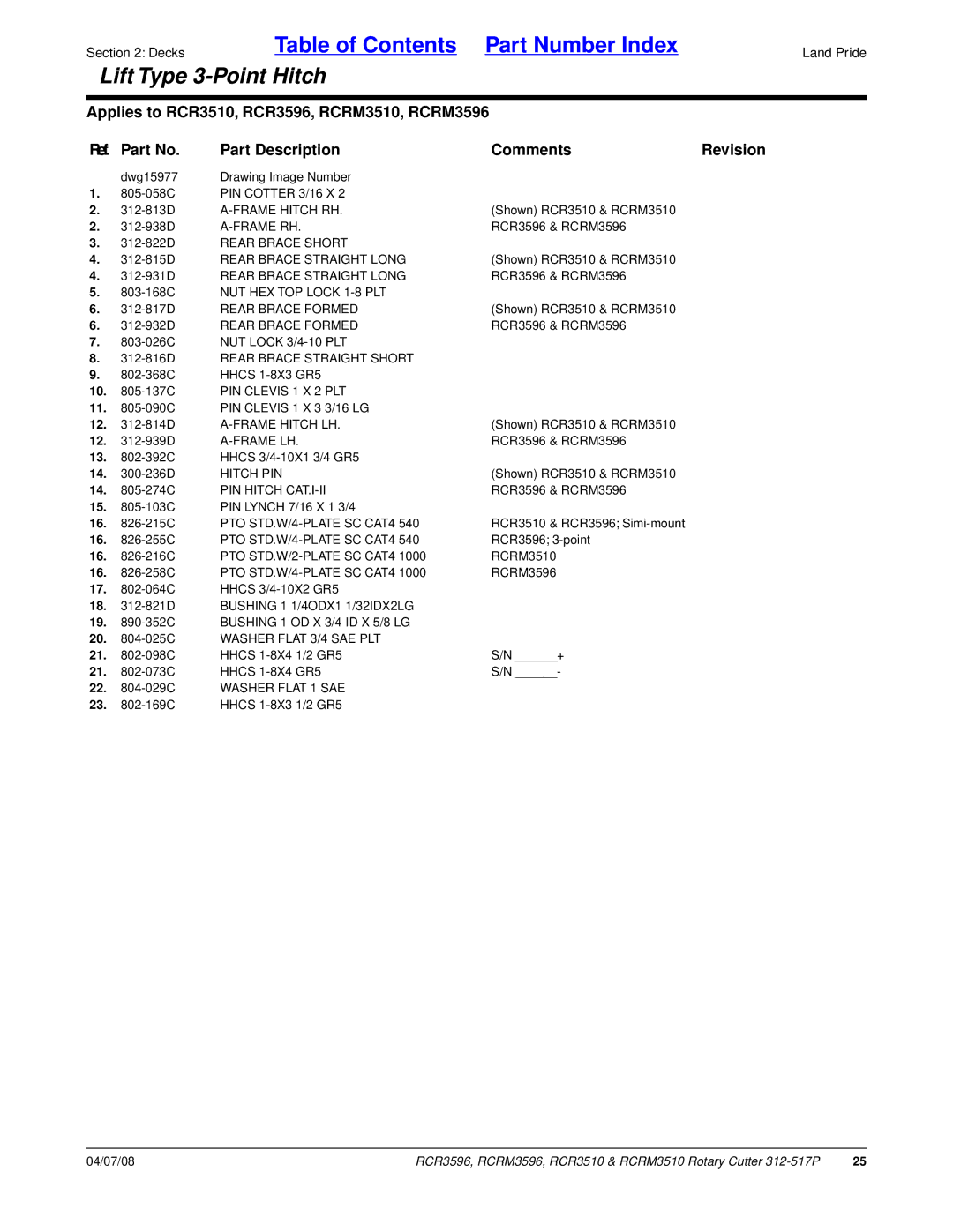 Land Pride RCRM3510 manual Frame Hitch RH, Frame RH, 312-822D Rear Brace Short, Rear Brace Straight Long, Rear Brace Formed 