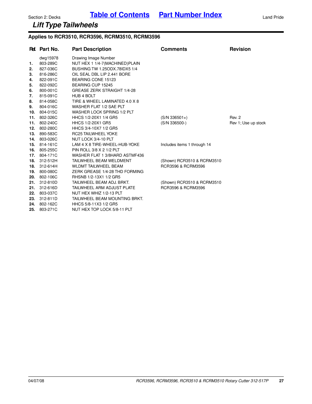 Land Pride RCR3596, RCR3510 manual 10 -015C Washer Lock Spring 1/2 PLT, RC25 Tailwheel Yoke, LAM 4 X 8 TIRE-WHEEL-HUB-YOKE 