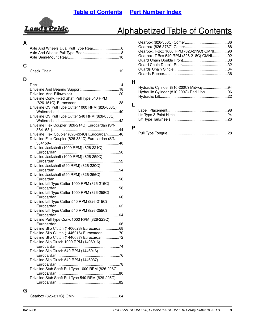 Land Pride RCR3596, RCR3510, RCRM3510, RCRM3596 manual Alphabetized Table of Contents 