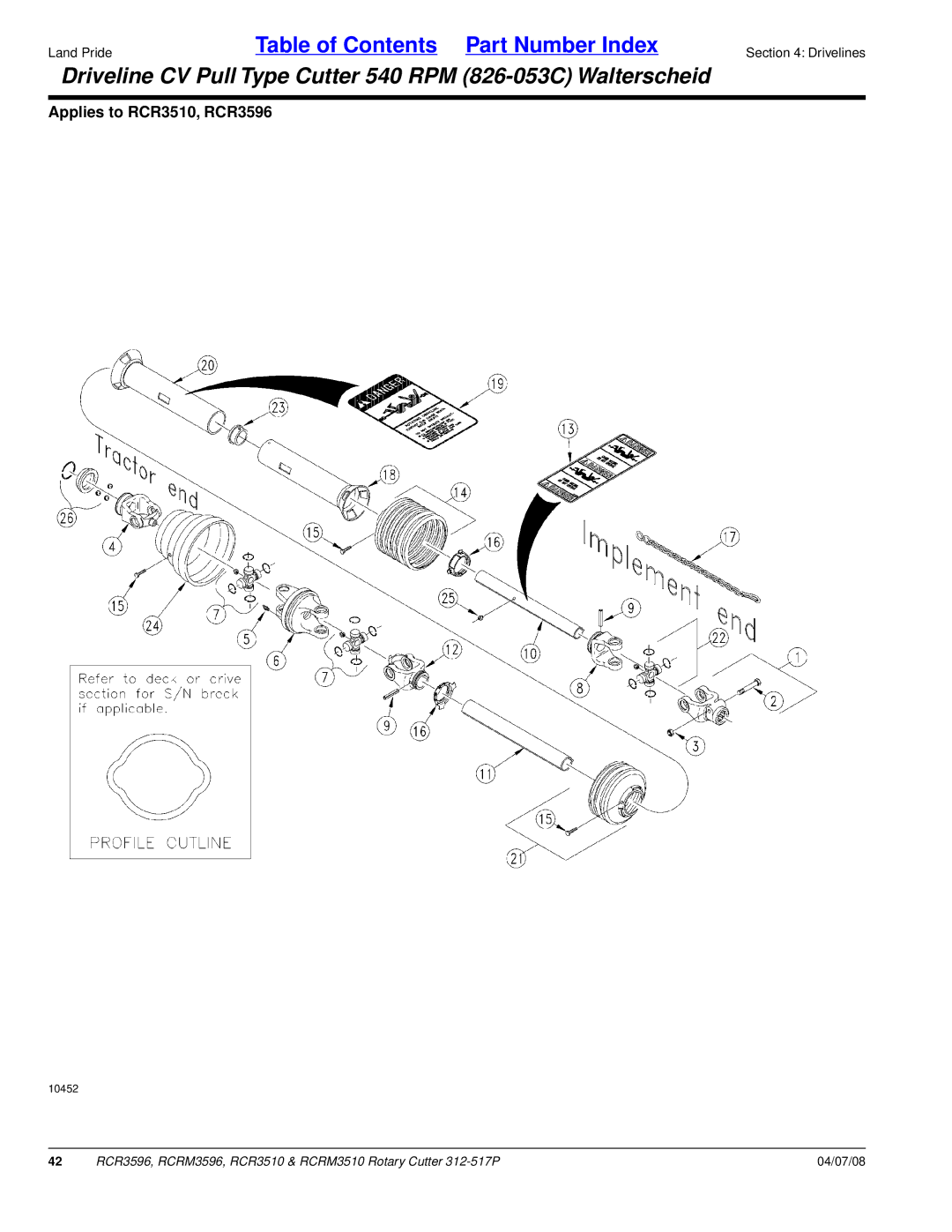 Land Pride RCRM3596, RCR3510, RCRM3510, RCR3596 manual Driveline CV Pull Type Cutter 540 RPM 826-053C Walterscheid 