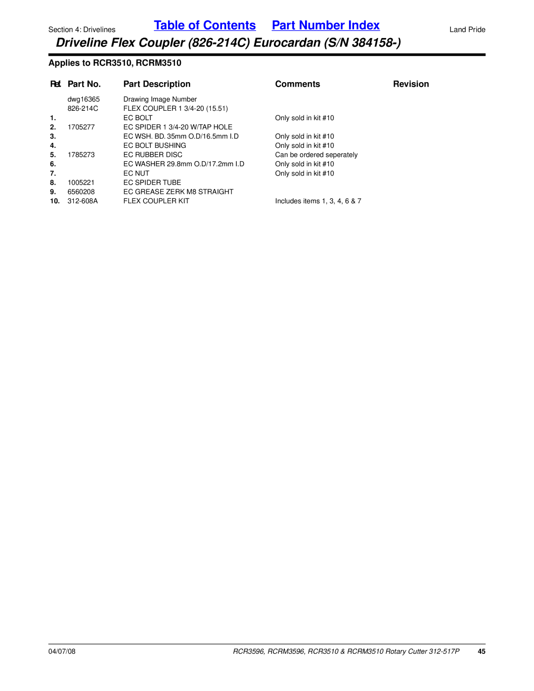 Land Pride RCRM3510, RCR3510 EC Spider 1 3/4-20 W/TAP Hole, EC Bolt Bushing, EC Rubber Disc, Ec Nut, EC Spider Tube 