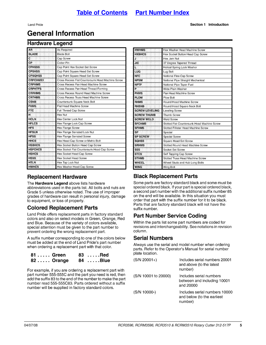 Land Pride RCRM3510, RCR3510, RCRM3596, RCR3596 manual Table of Contents Part Number Index 