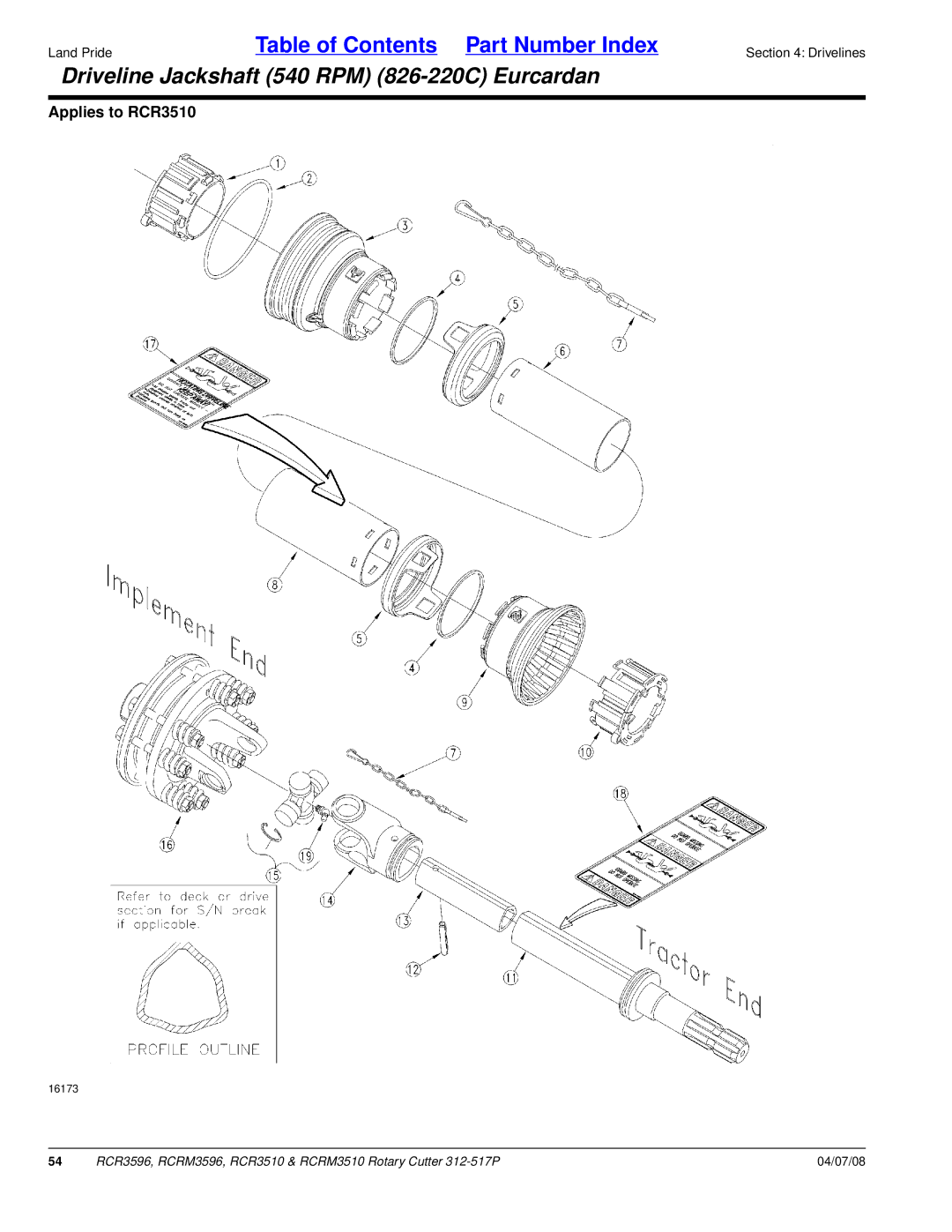 Land Pride RCRM3596, RCR3510, RCRM3510, RCR3596 manual Driveline Jackshaft 540 RPM 826-220C Eurcardan 