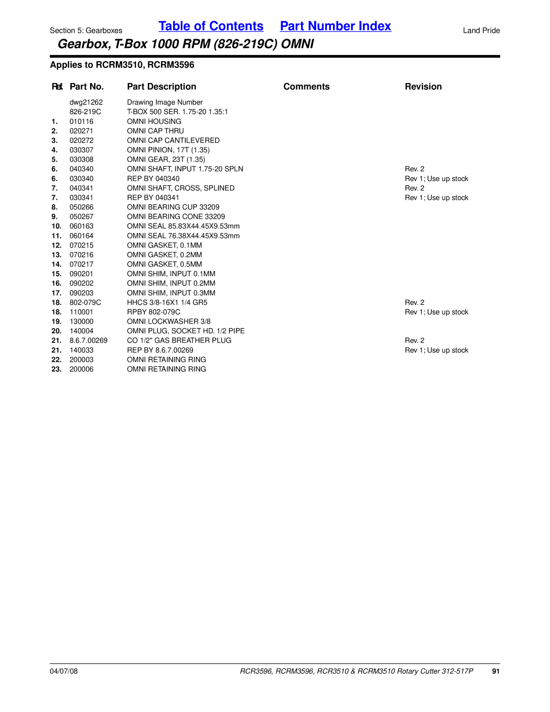 Land Pride RCR3596 Omni Housing, Omni CAP Thru, Omni CAP Cantilevered, Omni SHAFT, Input 1.75-20 Spln, Omni Bearing CUP 