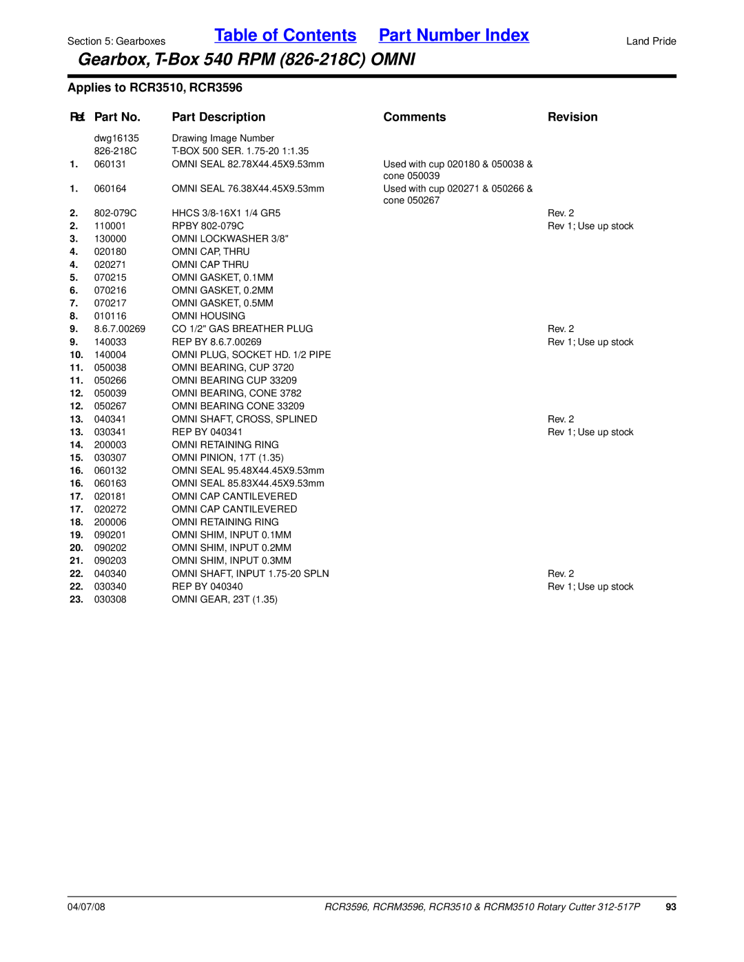 Land Pride RCRM3510, RCR3510, RCRM3596, RCR3596 manual Omni CAP, Thru, Omni BEARING, CUP, Omni BEARING, Cone 