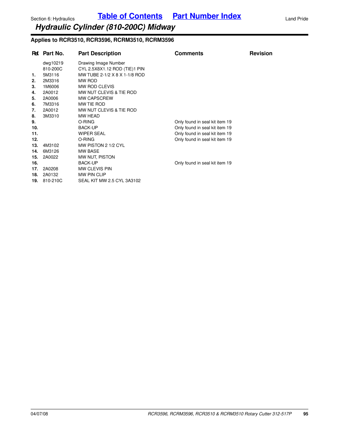 Land Pride RCR3596 Mw Rod, MW ROD Clevis, MW NUT Clevis & TIE ROD, MW Capscrew, Mw Tie Rod, MW Head Ring, Back-Up, MW Base 