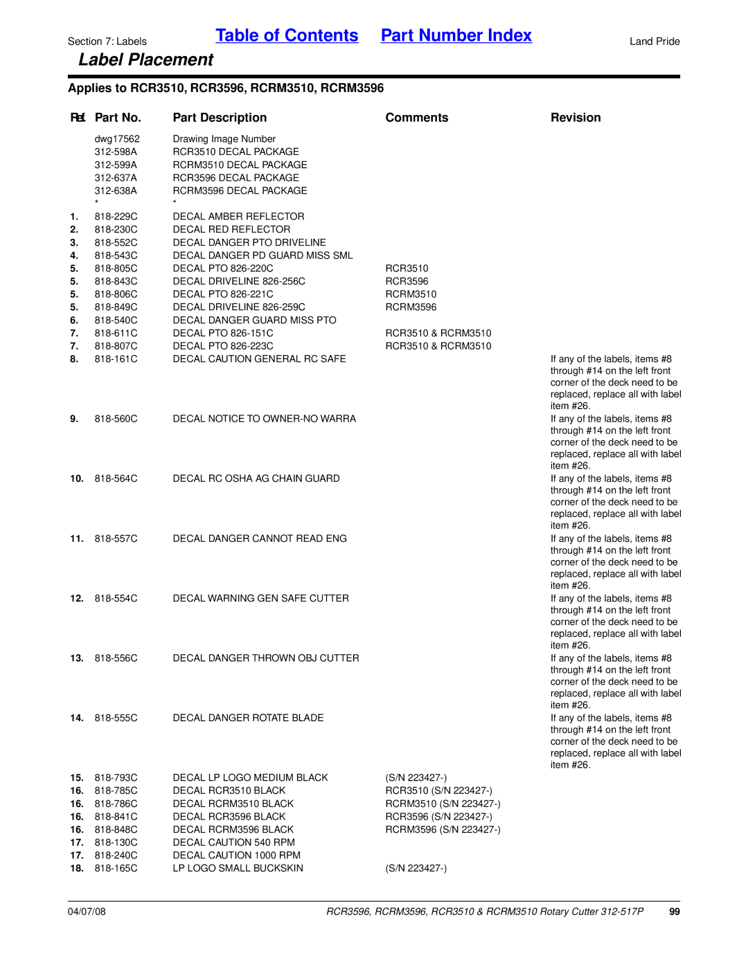 Land Pride RCRM3596 RCR3510 Decal Package, RCRM3510 Decal Package, RCR3596 Decal Package, Decal Driveline 826-256C 