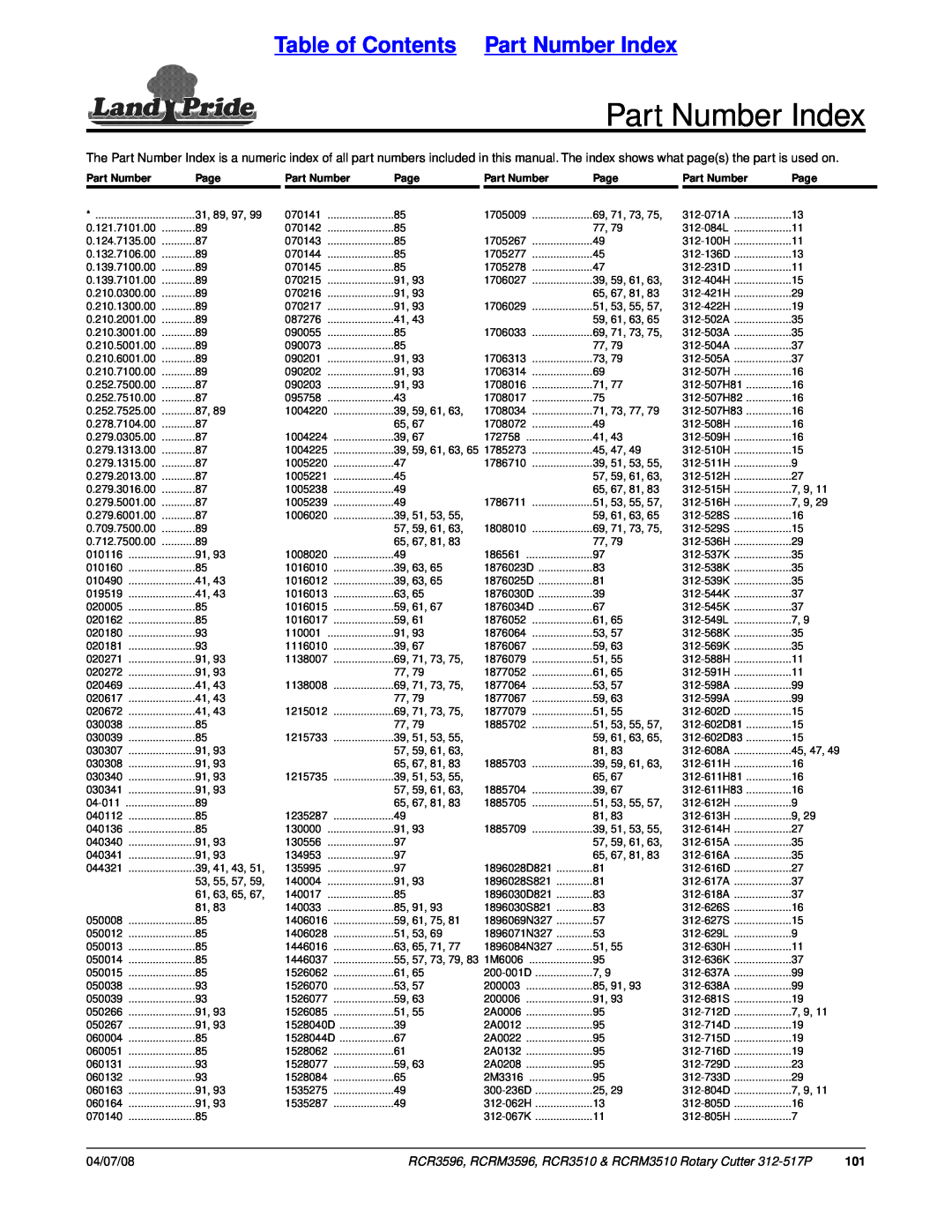 Land Pride RCRM3510, RCR3510, RCRM3596, RCR3596 manual Table of Contents Part Number Index, Page, 04/07/08 