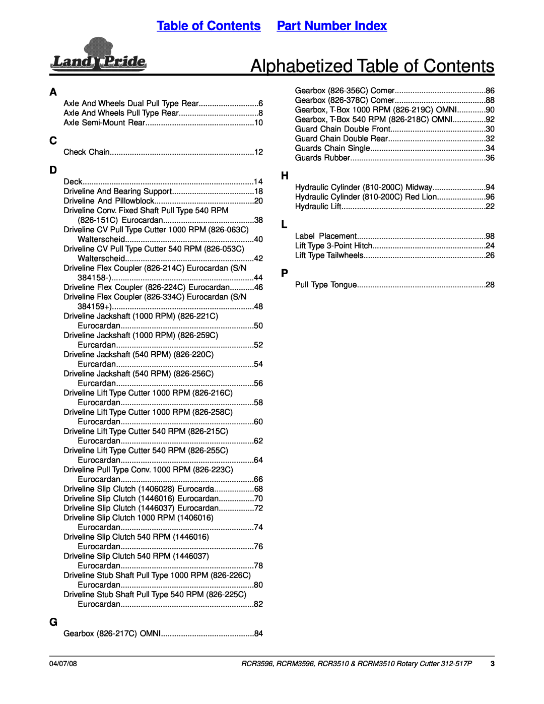 Land Pride RCR3596, RCR3510, RCRM3510, RCRM3596 manual Alphabetized Table of Contents, Table of Contents Part Number Index 