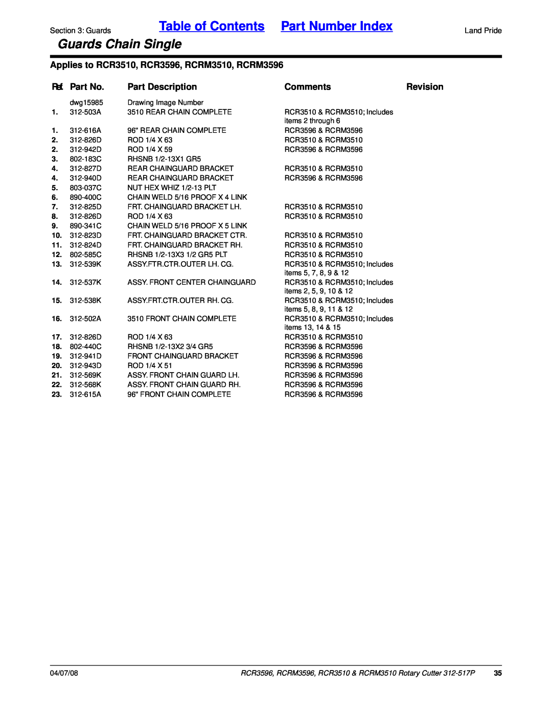 Land Pride RCR3596 Table of Contents Part Number Index, Guards Chain Single, Ref. Part No, Part Description, Comments 