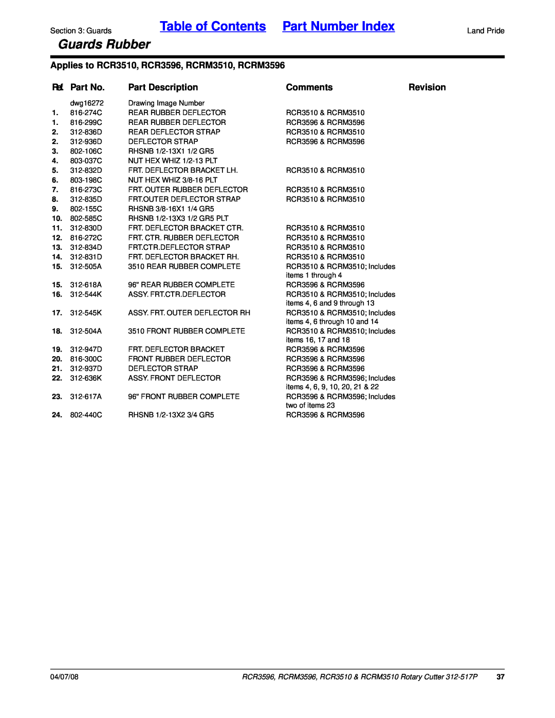 Land Pride manual Table of Contents Part Number Index, Guards Rubber, Applies to RCR3510, RCR3596, RCRM3510, RCRM3596 