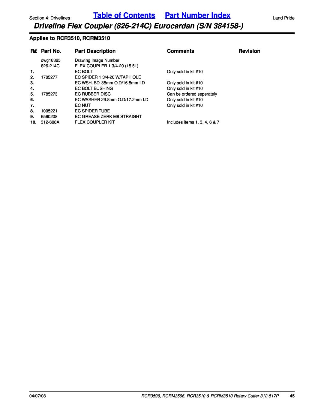 Land Pride RCRM3510 manual Table of Contents Part Number Index, Driveline Flex Coupler 826-214CEurocardan S/N, Ref. Part No 