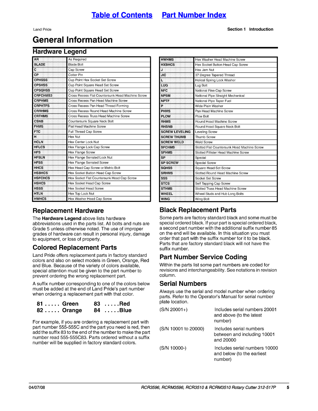 Land Pride RCRM3510, RCR3510, RCRM3596, RCR3596 manual Table of Contents Part Number Index, 04/07/08 