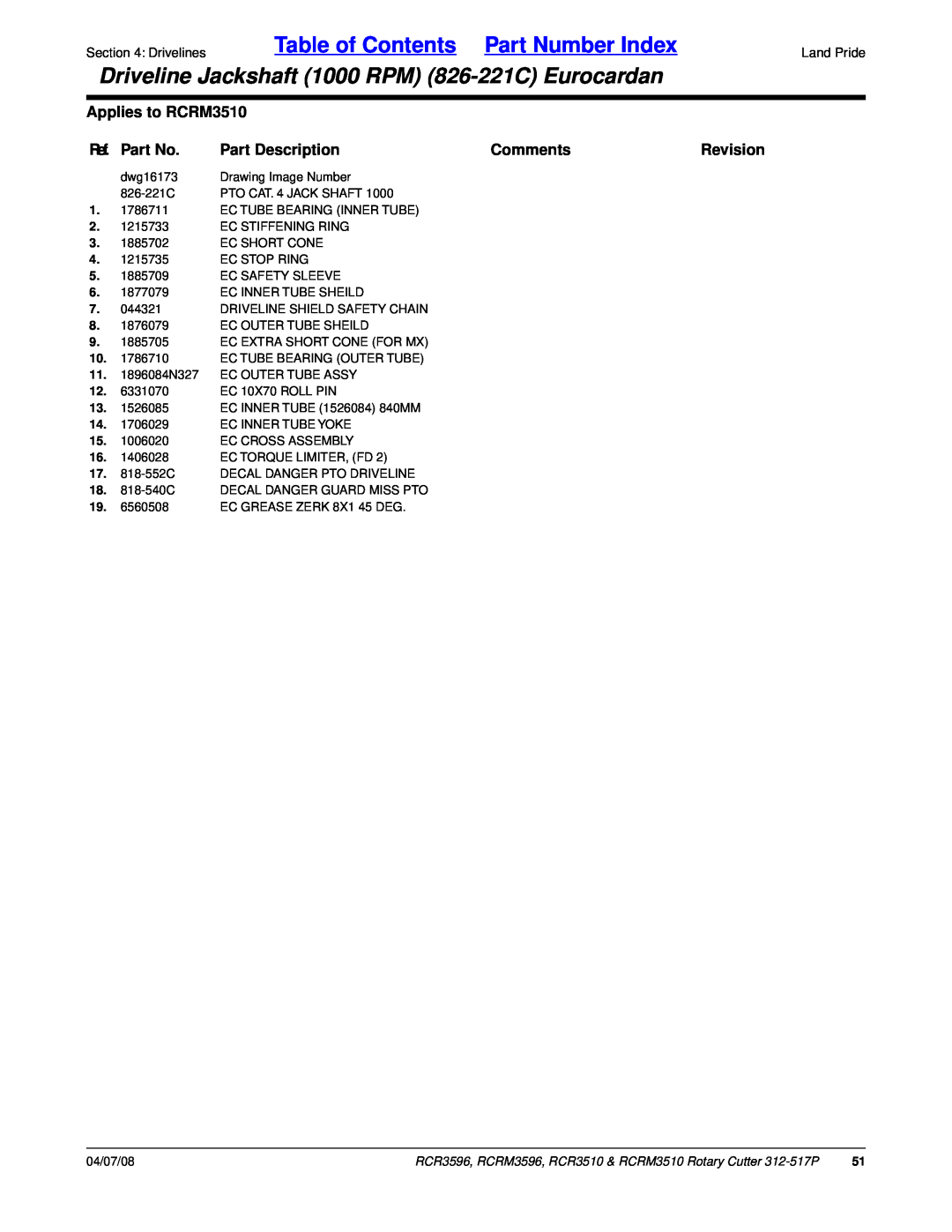 Land Pride RCR3596 Table of Contents Part Number Index, Driveline Jackshaft 1000 RPM 826-221CEurocardan, Ref. Part No 