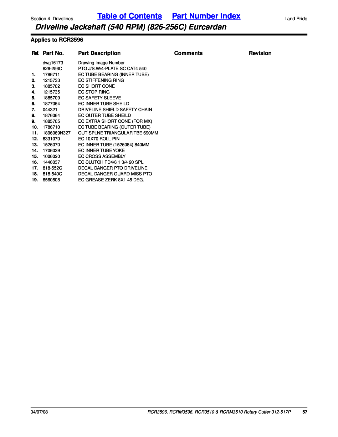 Land Pride RCRM3510 Table of Contents Part Number Index, Driveline Jackshaft 540 RPM 826-256CEurcardan, Applies to RCR3596 