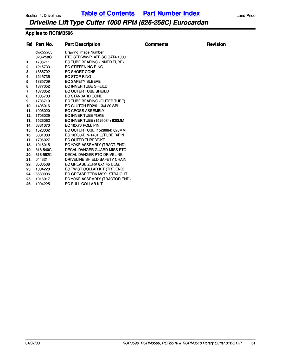 Land Pride RCRM3510 Table of Contents Part Number Index, Applies to RCRM3596, Ref. Part No, Part Description, Comments 
