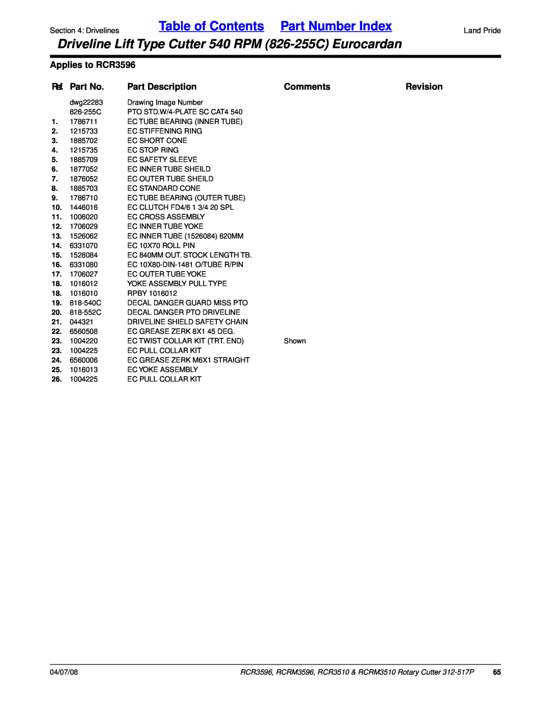 Land Pride RCRM3510 Table of Contents Part Number Index, Applies to RCR3596, Ref. Part No, Part Description, Comments 