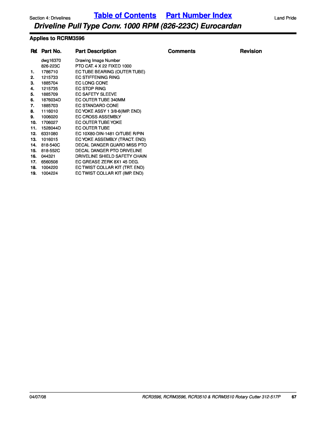 Land Pride RCR3596 Table of Contents Part Number Index, Applies to RCRM3596, Ref. Part No, Part Description, Comments 