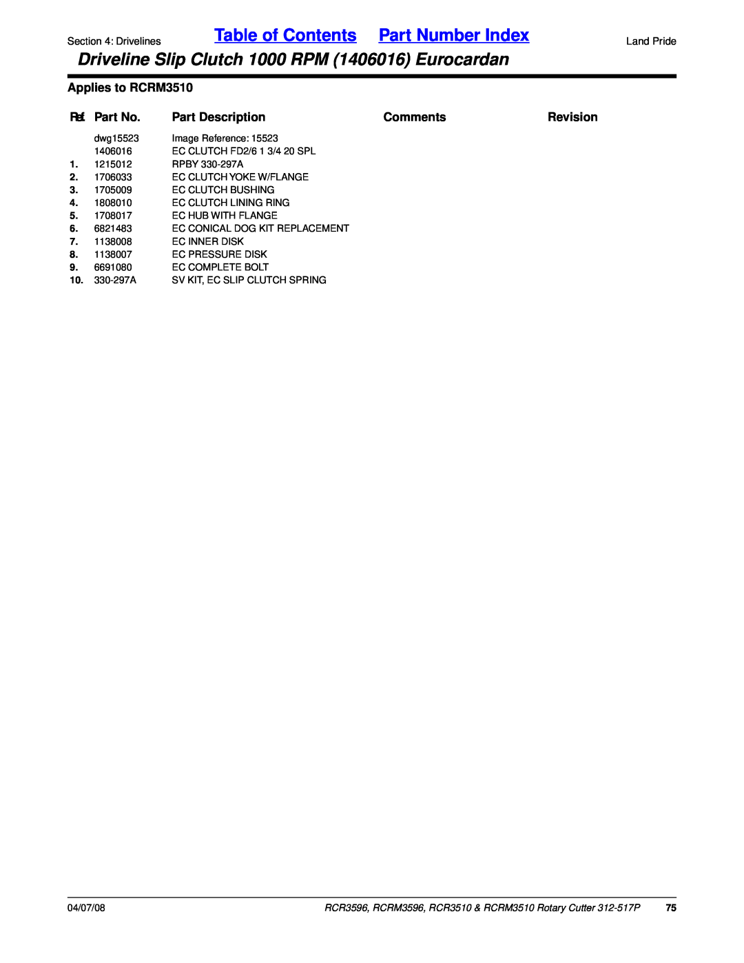 Land Pride RCR3596 Table of Contents Part Number Index, Driveline Slip Clutch 1000 RPM 1406016 Eurocardan, Ref. Part No 