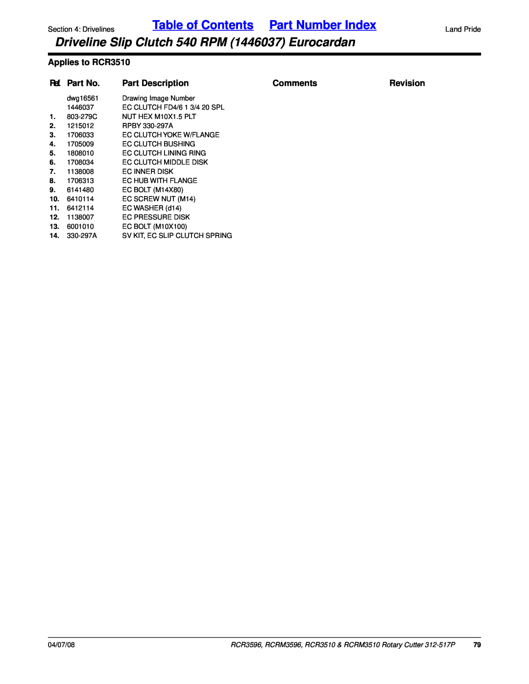 Land Pride RCR3596 Table of Contents Part Number Index, Driveline Slip Clutch 540 RPM 1446037 Eurocardan, Ref. Part No 
