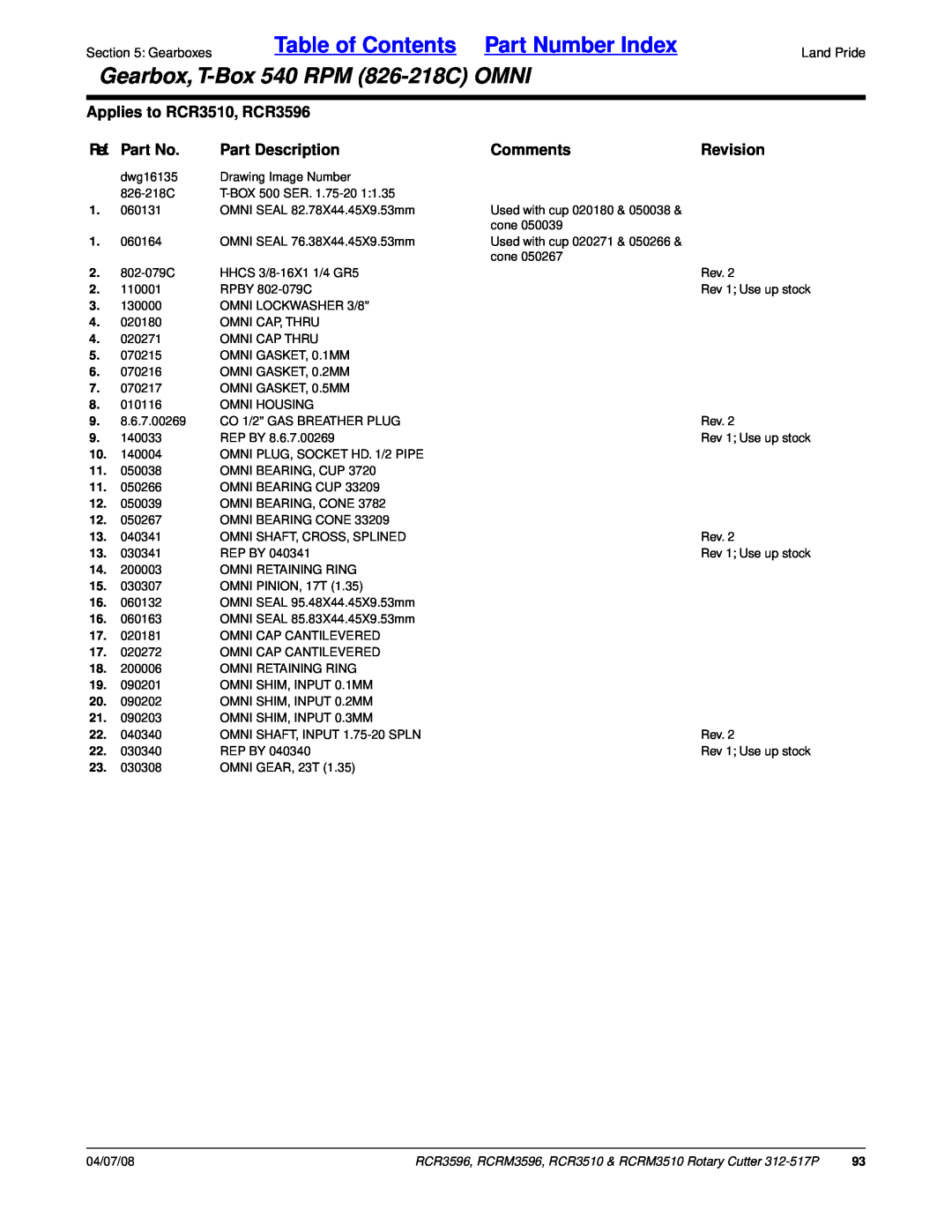Land Pride RCRM3510 CommentsRevision, Table of Contents Part Number Index, Gearbox,T-Box540 RPM 826-218COMNI, Ref. Part No 