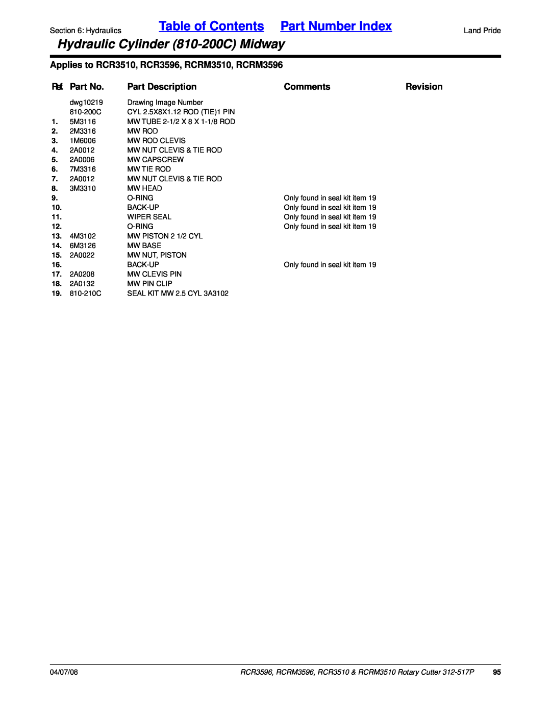 Land Pride RCR3596 Table of Contents Part Number Index, Hydraulic Cylinder 810-200CMidway, Ref. Part No, Part Description 