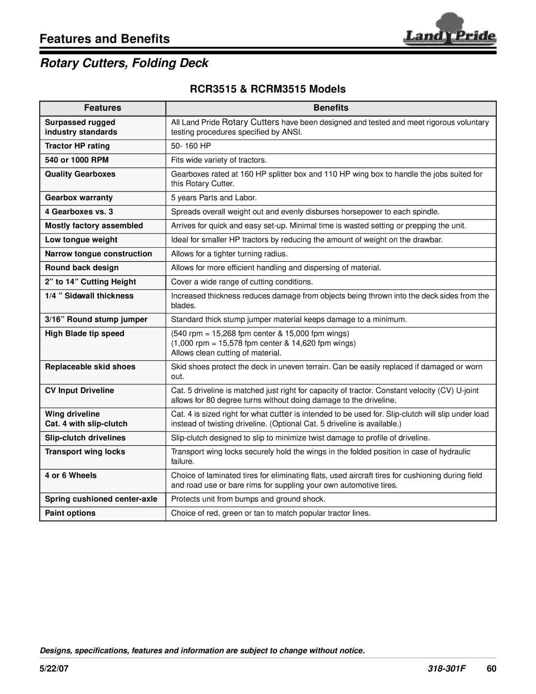 Land Pride RCR3515 specifications Surpassed rugged, Industry standards, Tractor HP rating, 540 or 1000 RPM, Gearboxes vs 