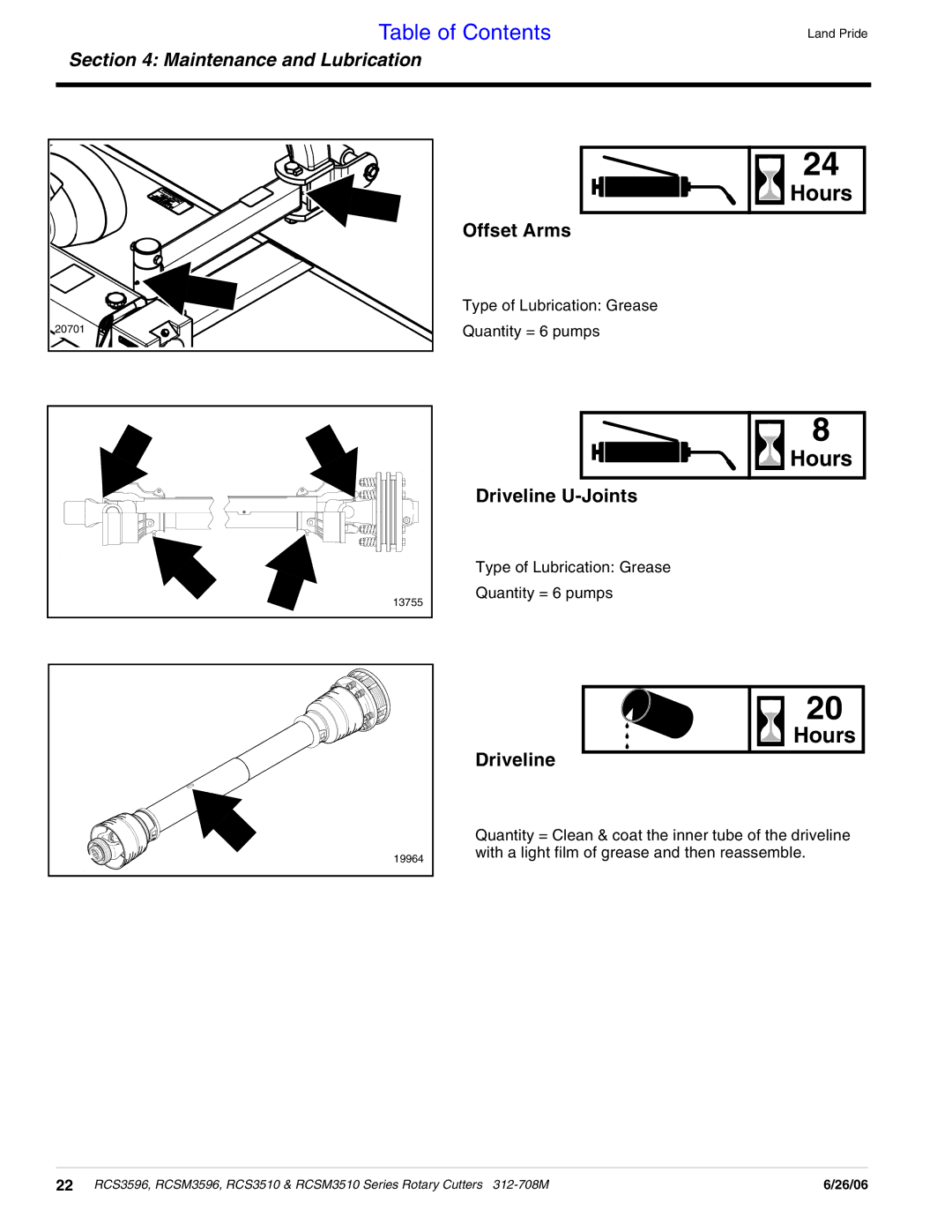 Land Pride RCS3510, RCS3596, RCSM3596, RCSM3510 manual Offset Arms, Driveline U-Joints 