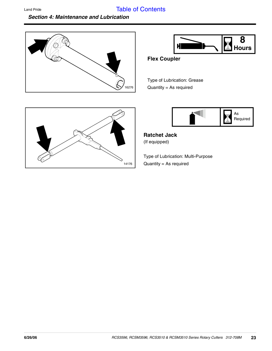 Land Pride RCS3596, RCS3510, RCSM3596, RCSM3510 manual Flex Coupler, Ratchet Jack 