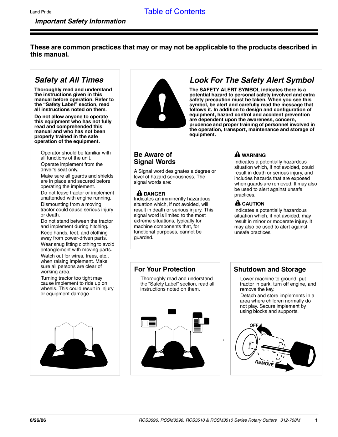 Land Pride RCSM3510 manual Important Safety Information, Be Aware Signal Words, For Your Protection, Shutdown and Storage 