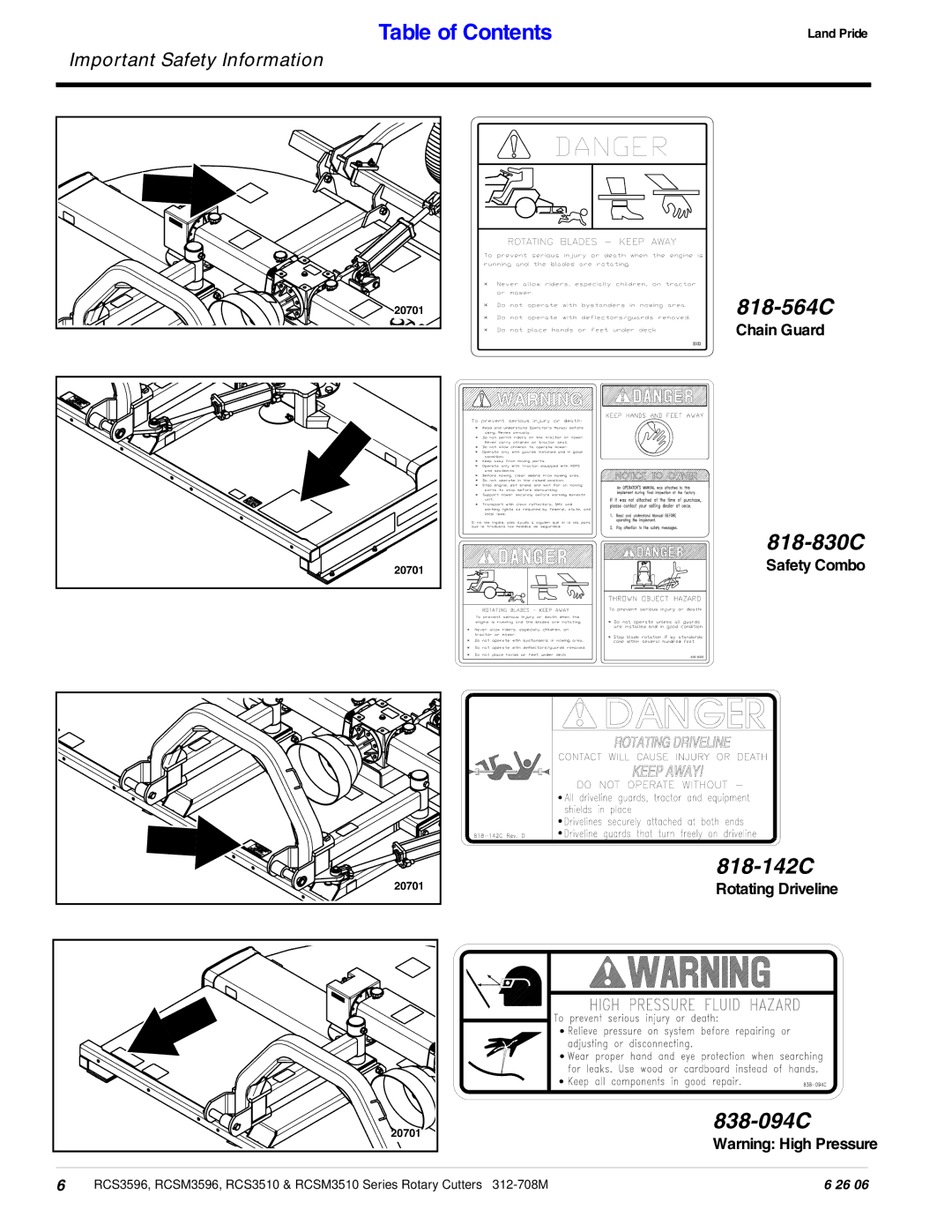 Land Pride RCS3510, RCS3596, RCSM3596, RCSM3510 manual 818-564C, 818-142C, 838-094C 