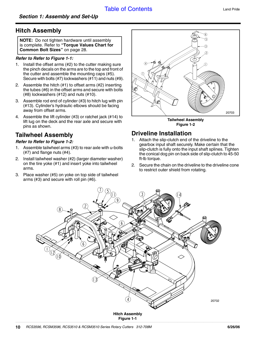 Land Pride RCS3510 Hitch Assembly, Tailwheel Assembly, Driveline Installation, Refer to Refer to Figure, Table of Contents 