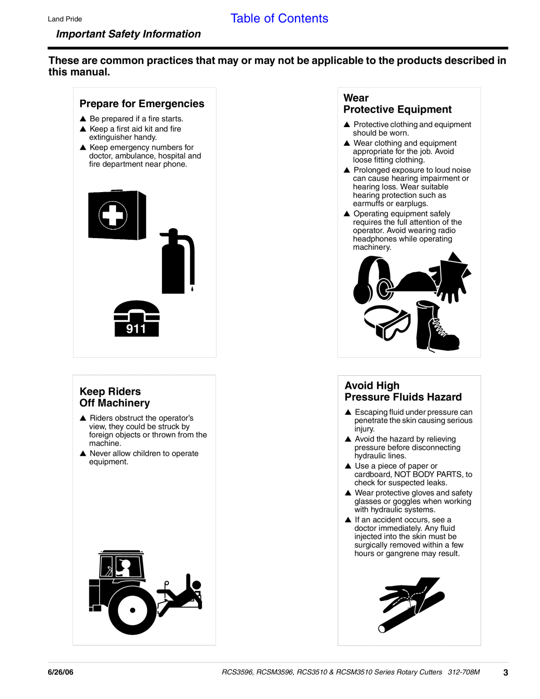 Land Pride RCS3596 manual Prepare for Emergencies, Wear Protective Equipment, Keep Riders Off Machinery, Table of Contents 