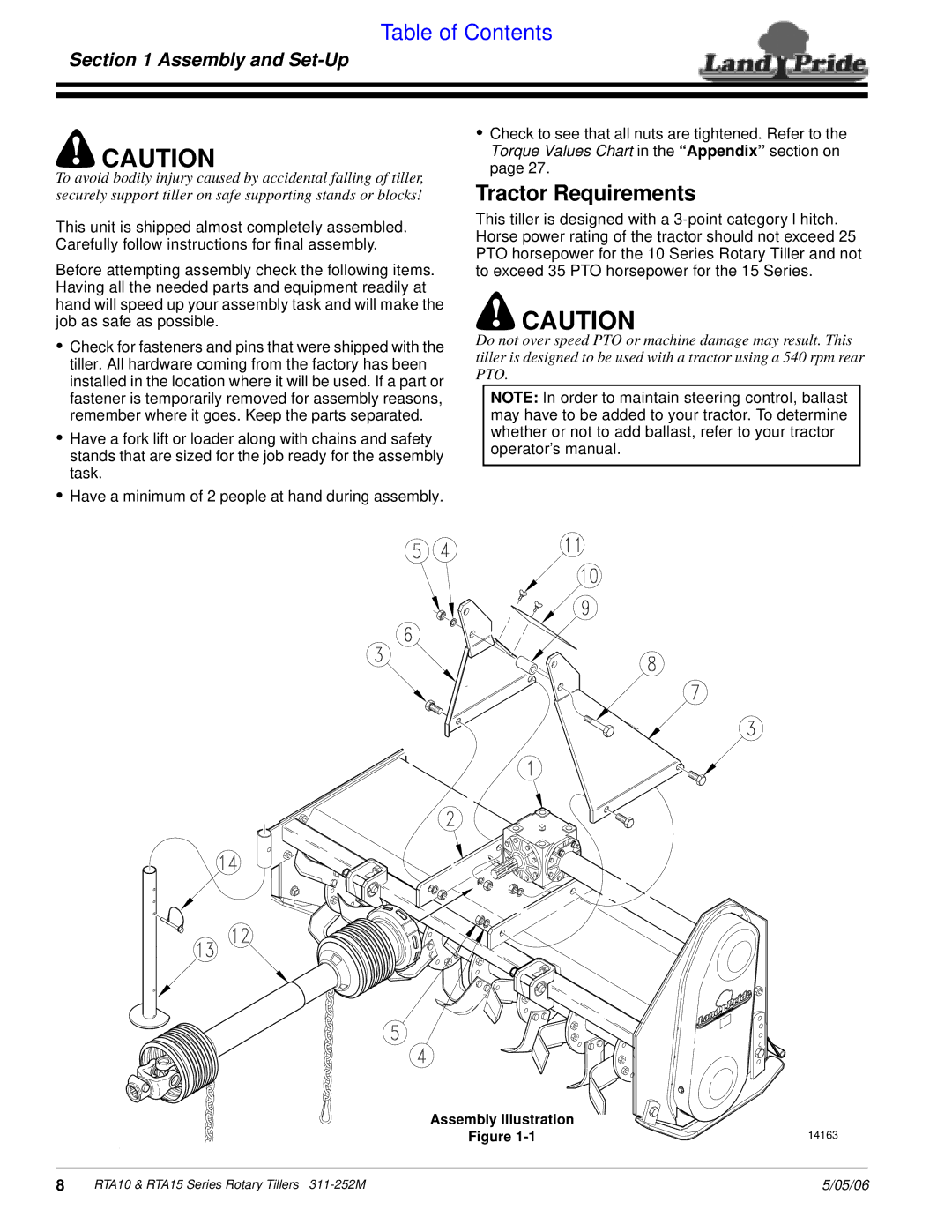 Land Pride RTA1550, RTA1050, RTA1058, RTA1542, RTA1558, RTA1042, RTA1034 manual Tractor Requirements, Assembly and Set-Up 